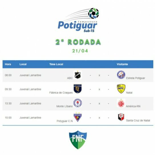 Campeonato Potiguar Sub-15 tem rodada dupla neste fim de semana