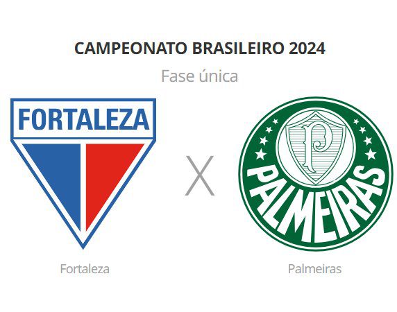 Fortaleza encara o Palmeiras na Arena Castelão nesta quarta-feira