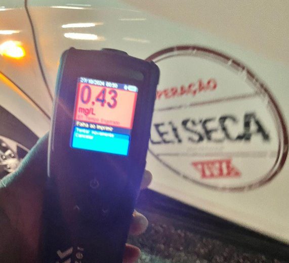 Lei Seca: Quatro presos e quinze autuados por embriaguez ao volante durante blitz na zona Sul de Natal