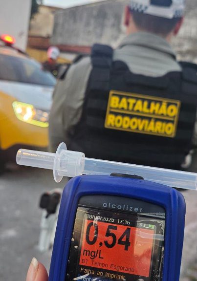 Embriaguez ao volante: Natal e Região Metropolitana registram mais de uma prisão por dia